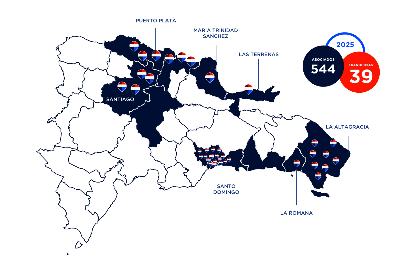 Ubicación oficinas de remax republica dominicana
